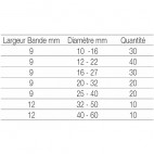  Coffrets de 160 Colliers de Serrage bande pleine 