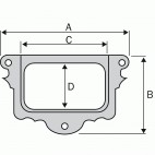 Porte-étiquettes festonnés