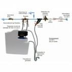  Adoucisseur d'eau sous évier IQ Appart 